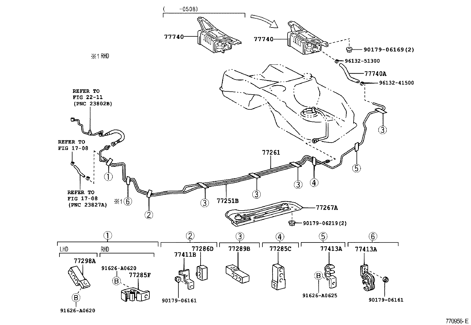 Figure 770956E