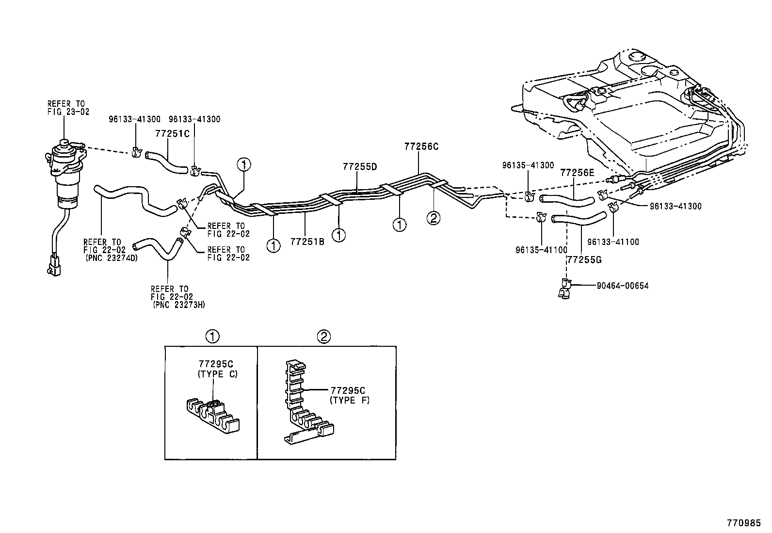 Figure 770985