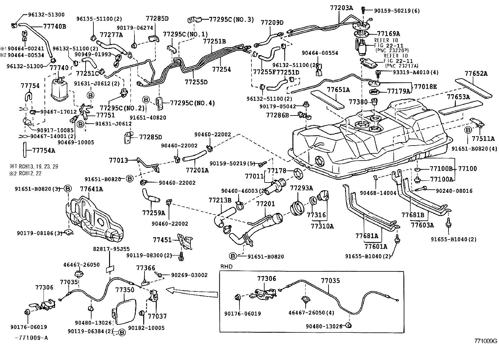Figure 771009G