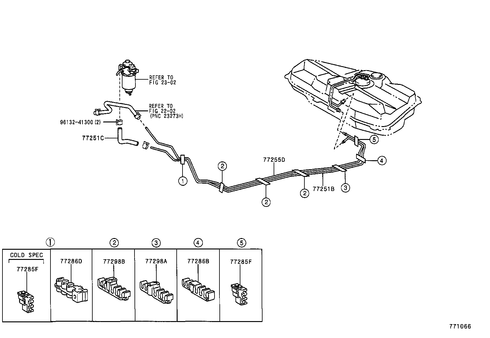 Figure 771066