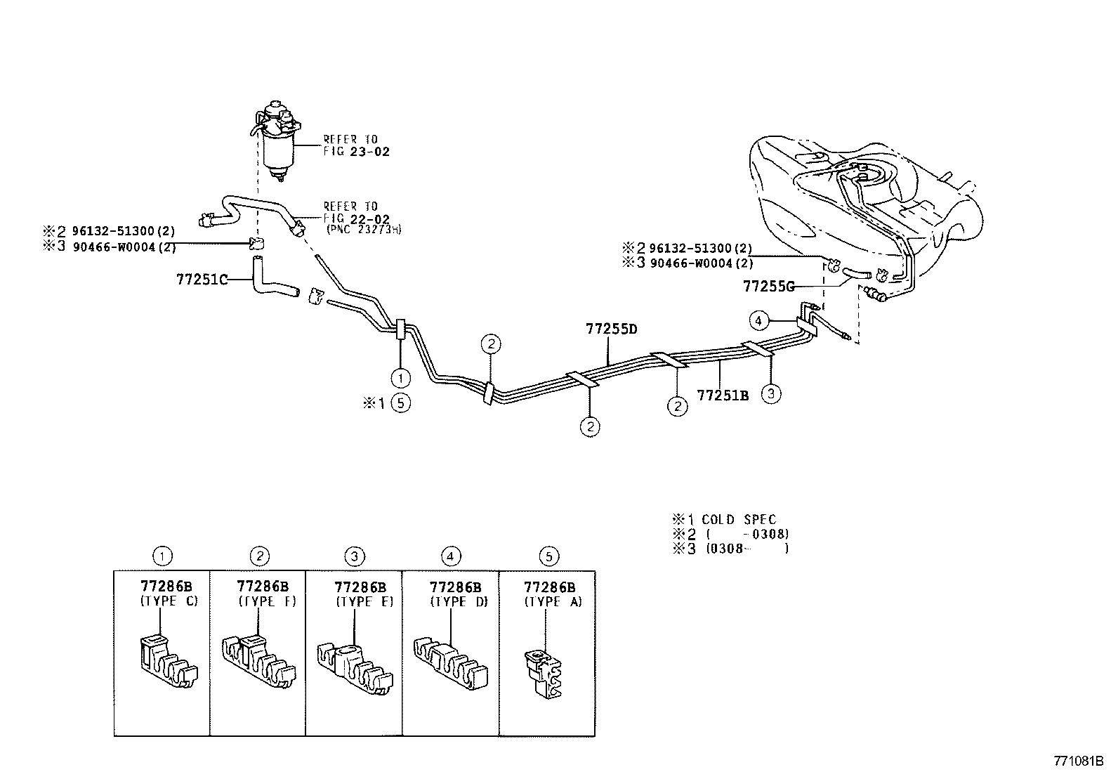 Figure 771081B