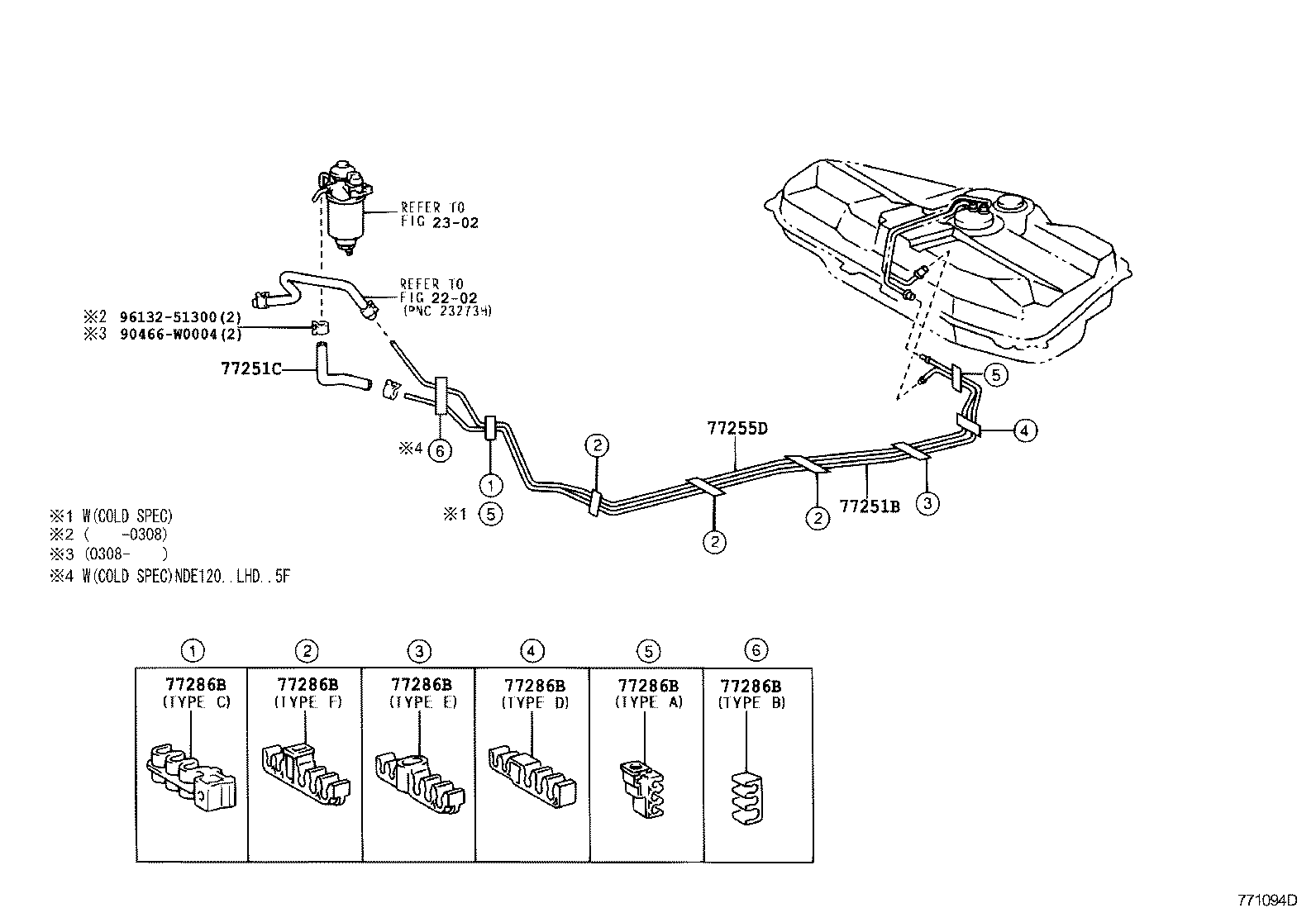 Figure 771094D