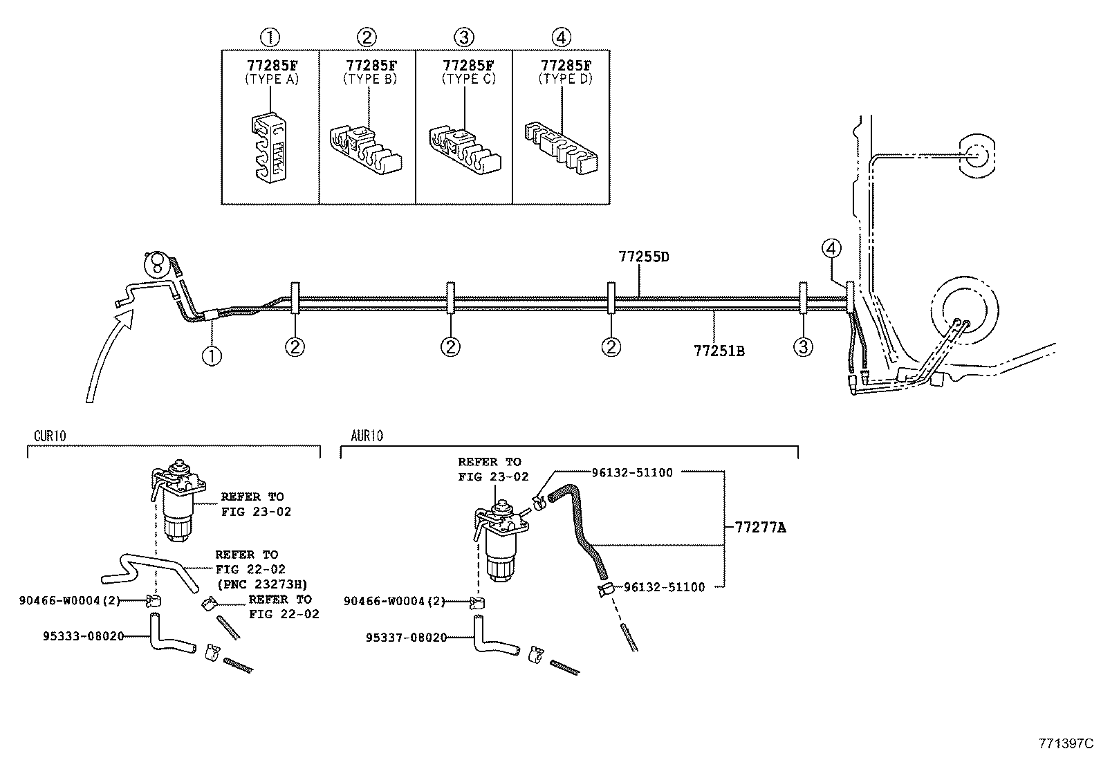 Figure 771397C
