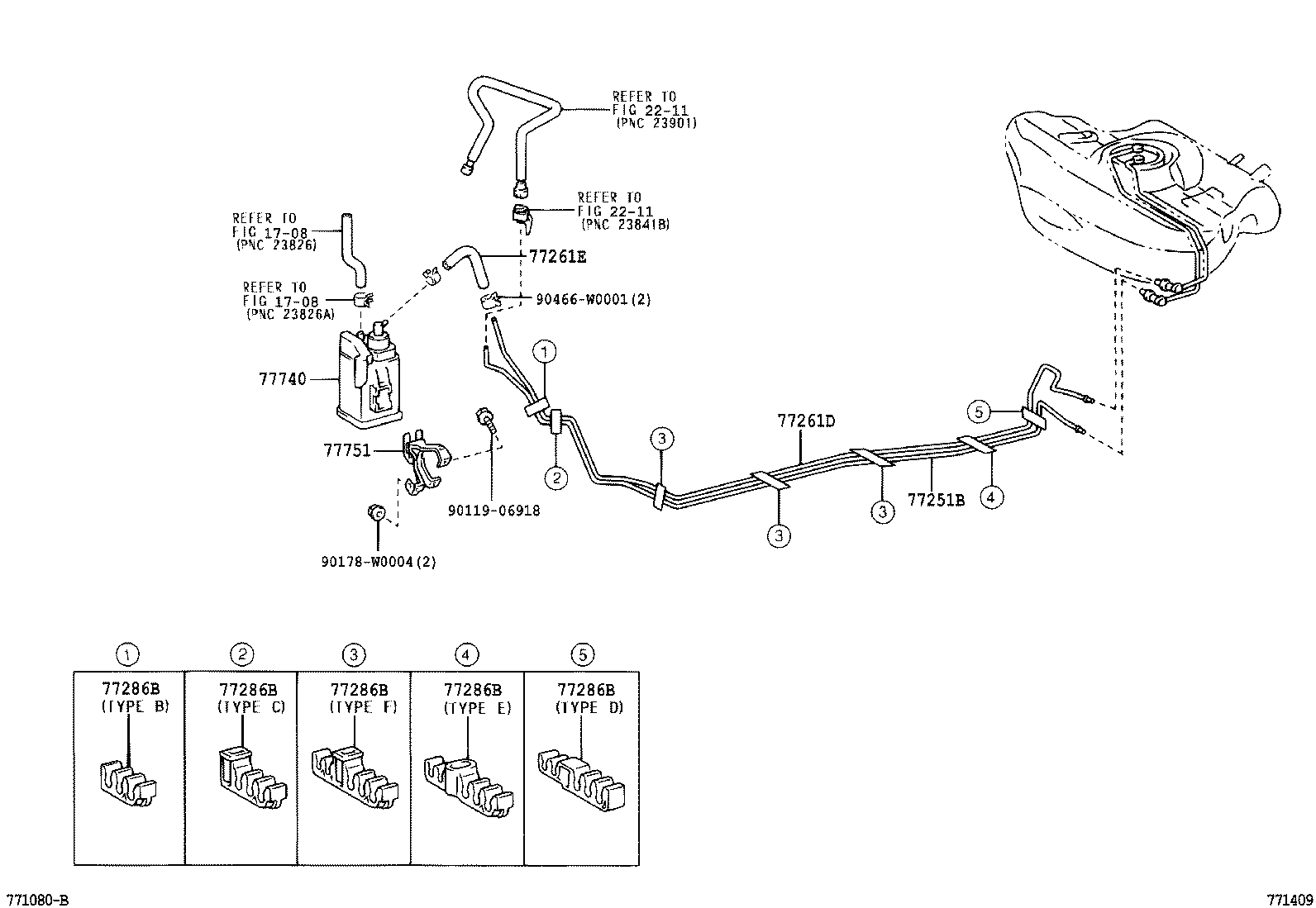 Figure 771409