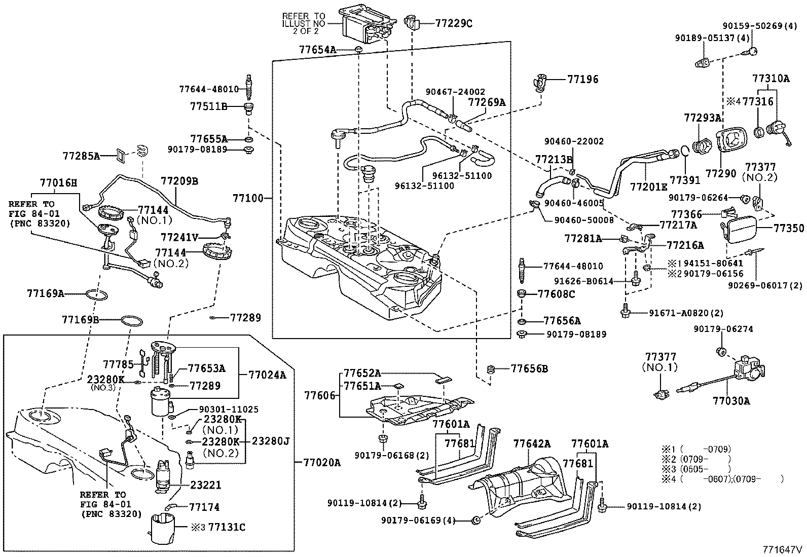 Figure 771647V