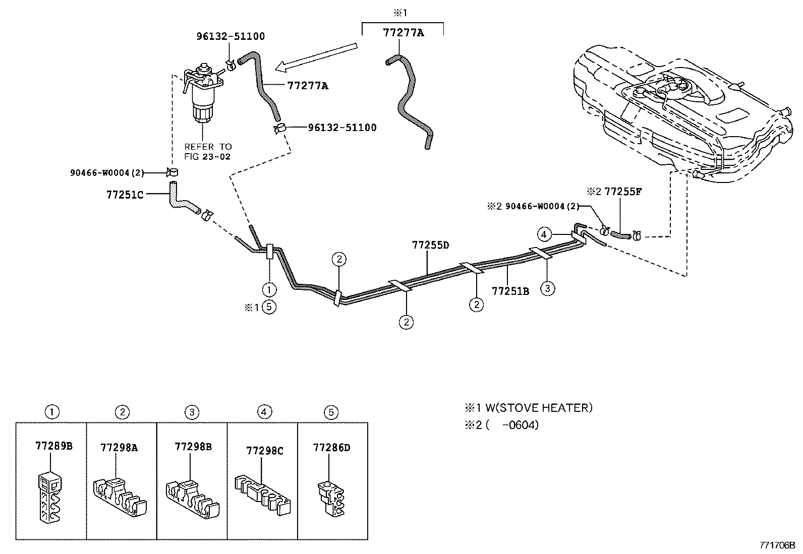 Figure 771706B