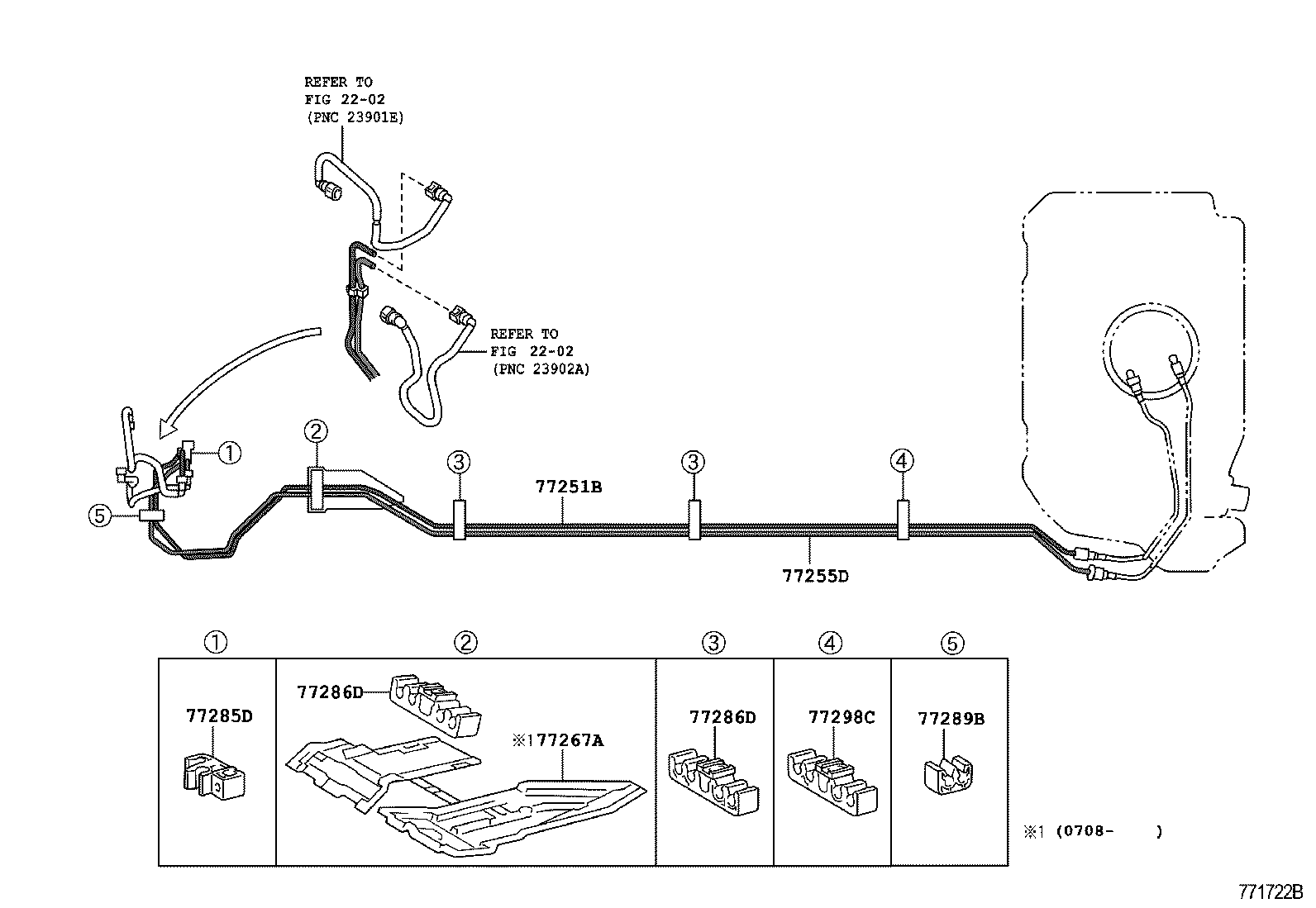 Figure 771722C