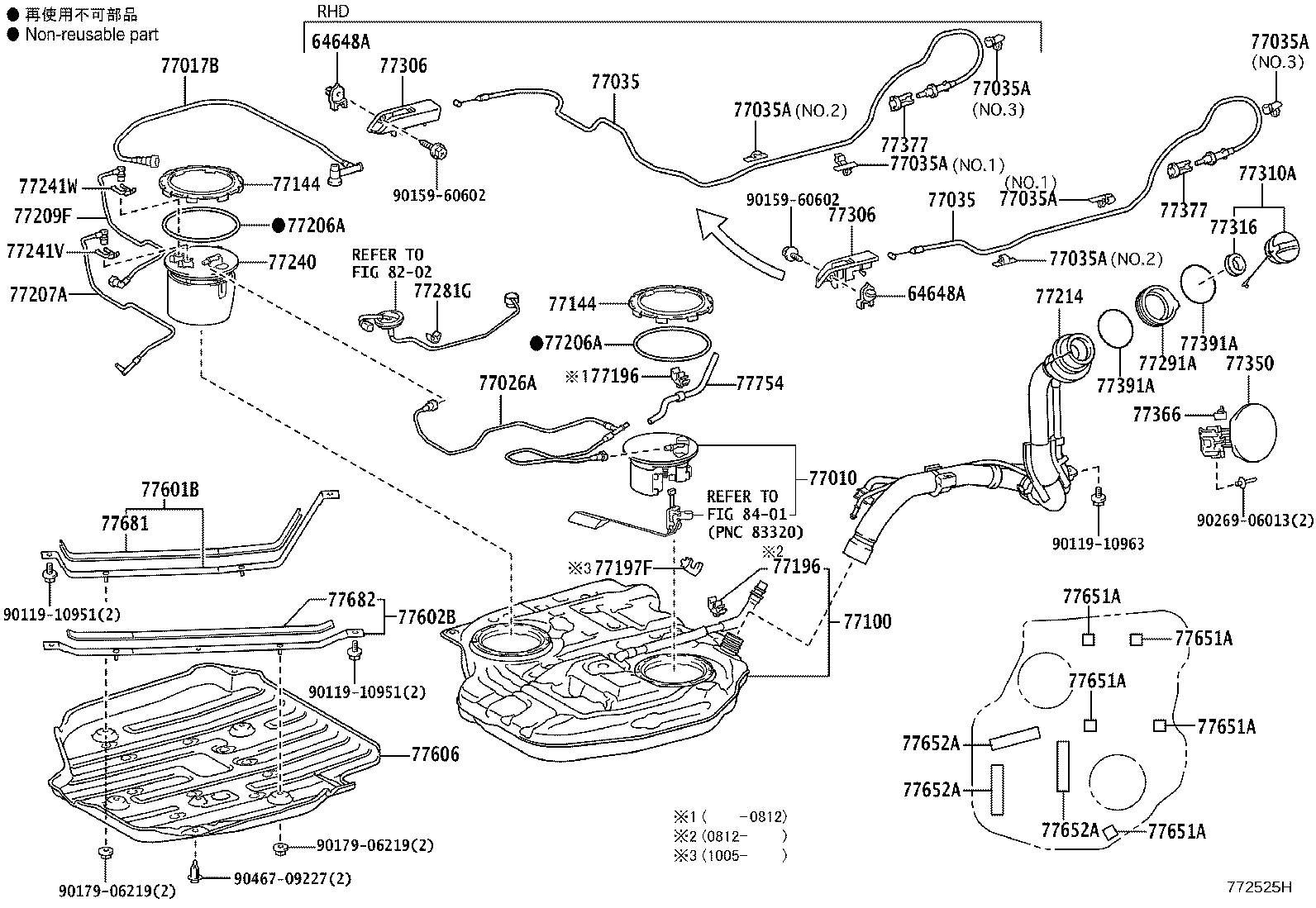 Figure 772525H
