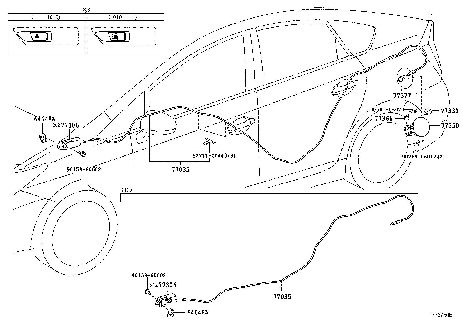 Figure 772766B