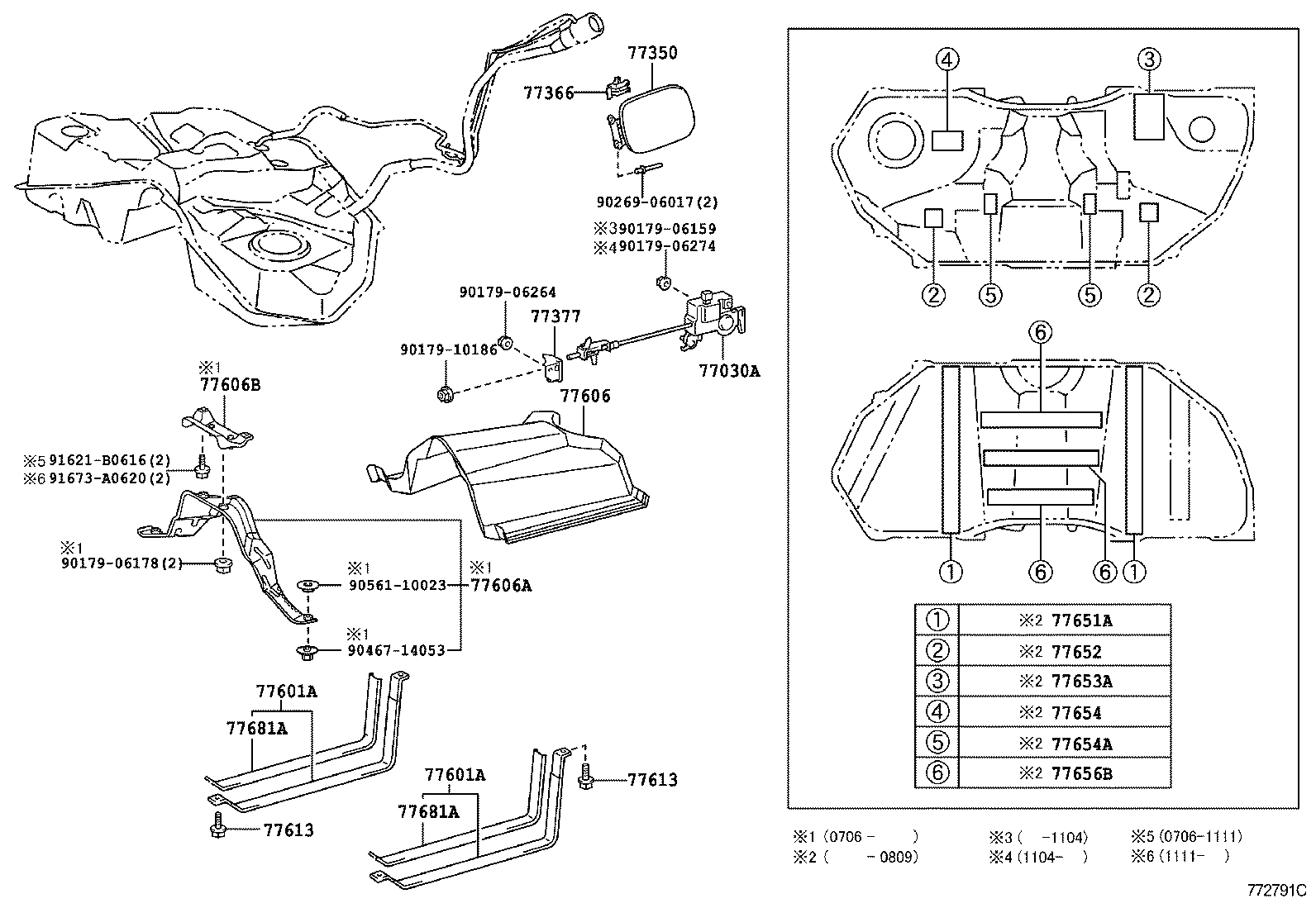 Figure 772791C