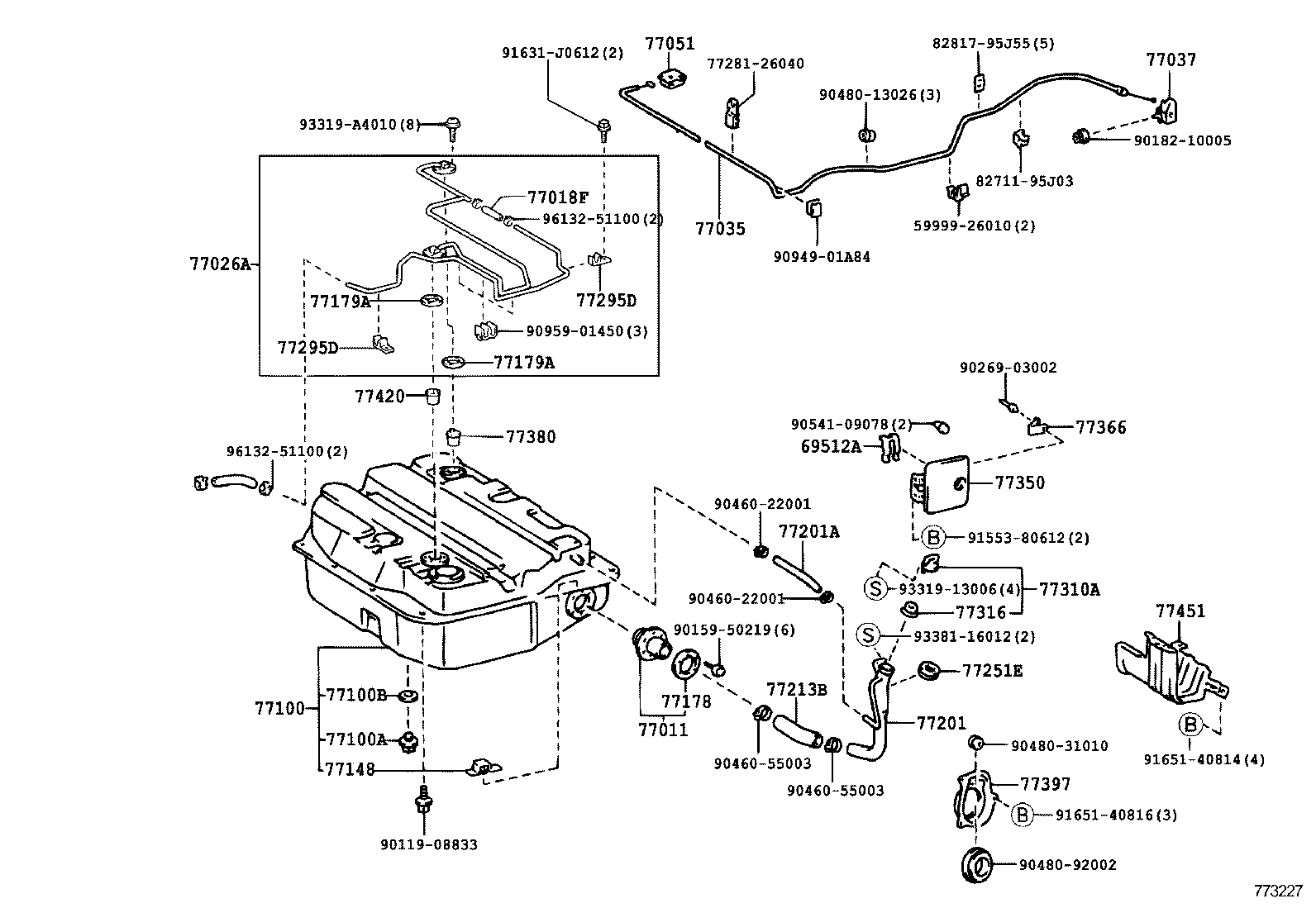Figure 773227