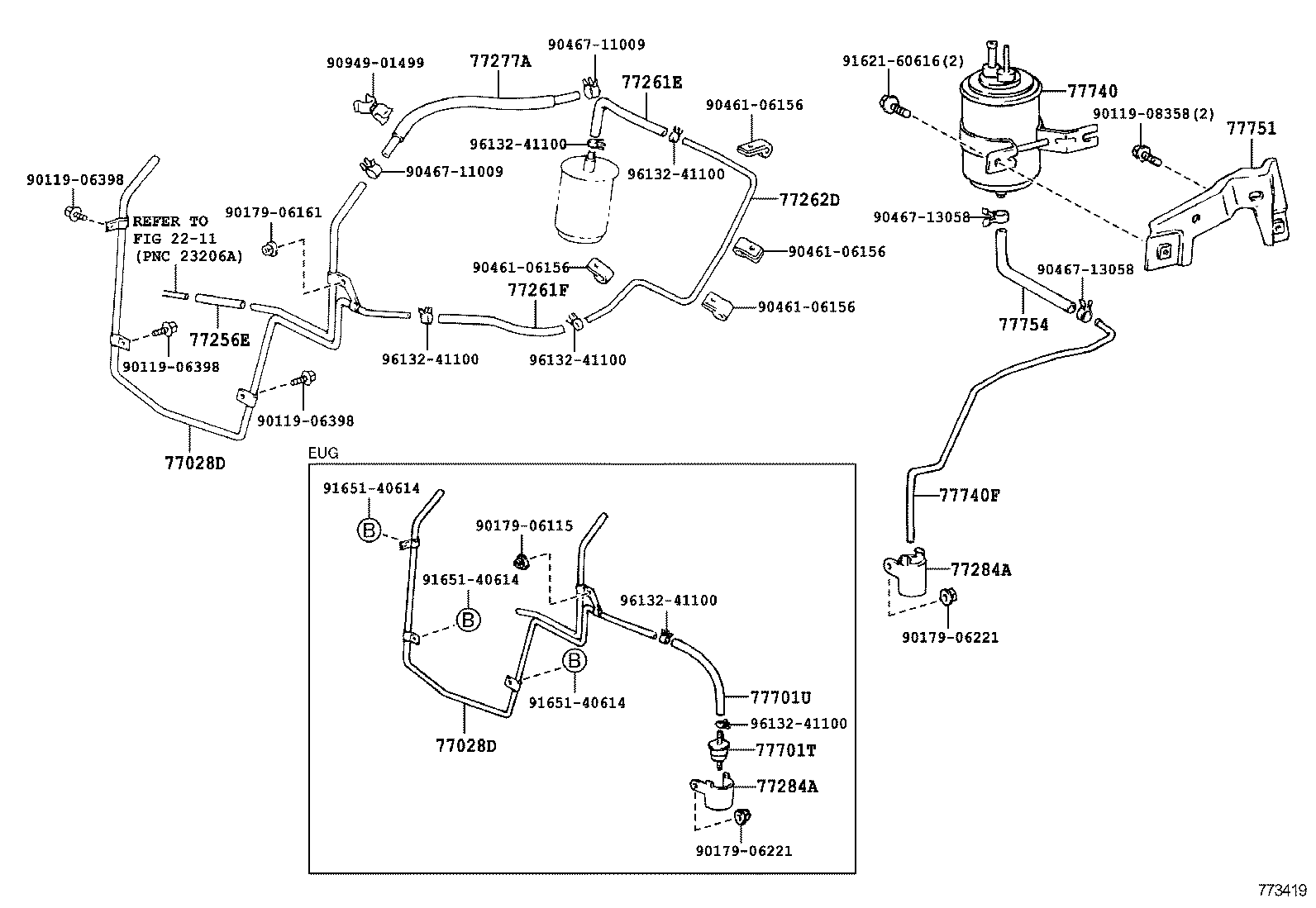 Figure 773419
