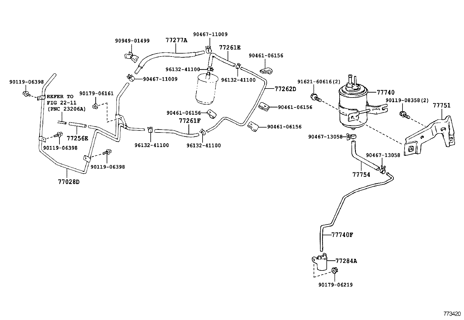 Figure 773420