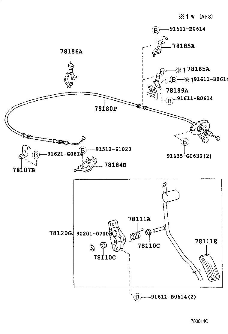 Figure 780014C