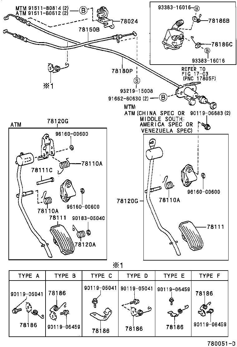 Figure 780051D