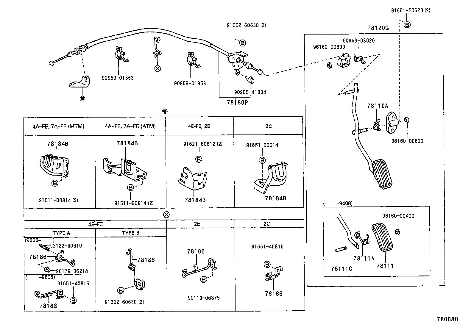 Figure 780088