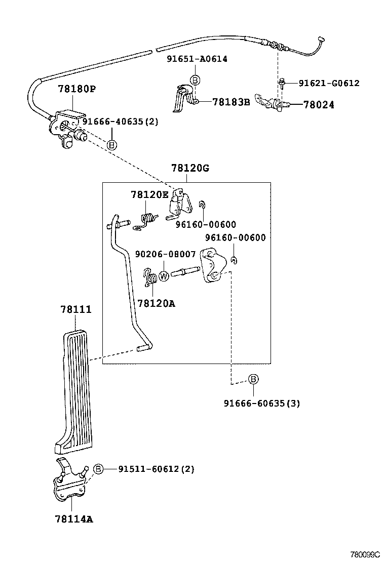Figure 780099C