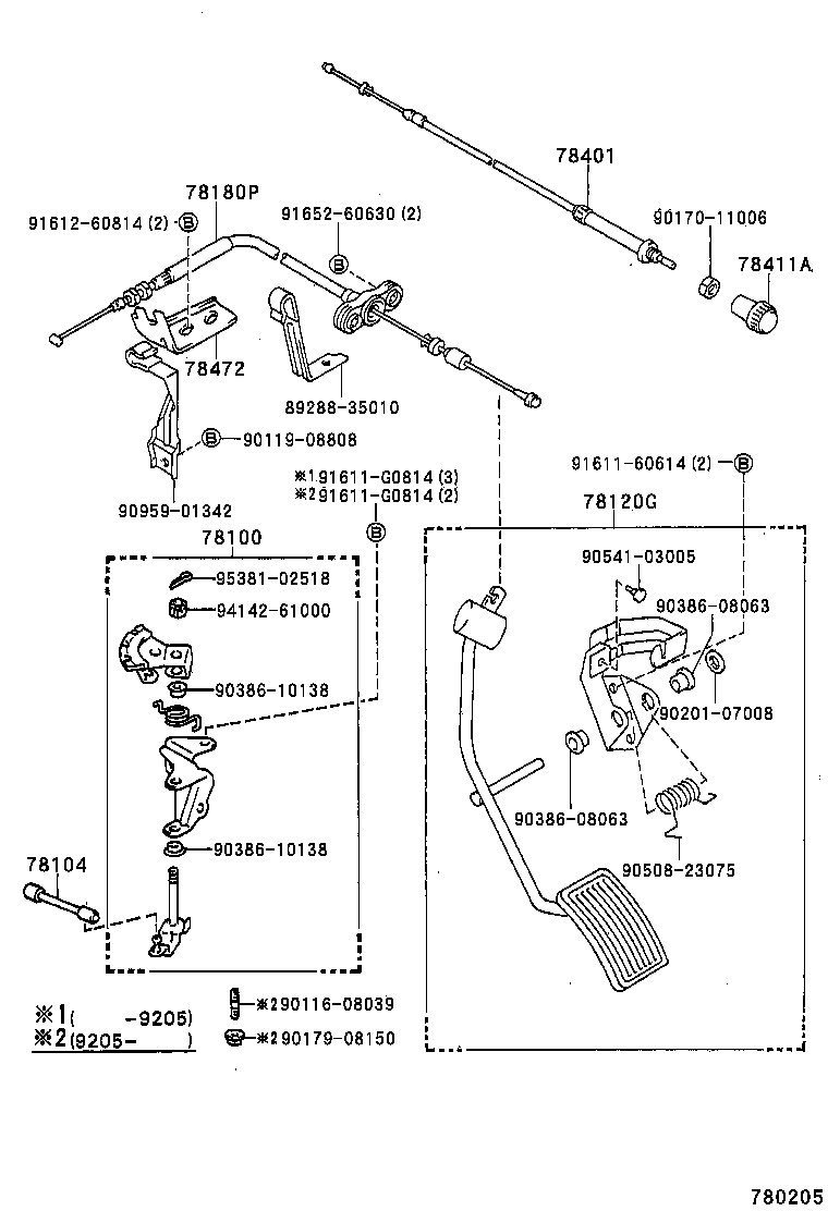 Figure 780205