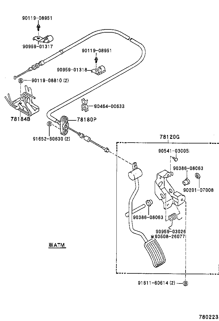 Figure 780223