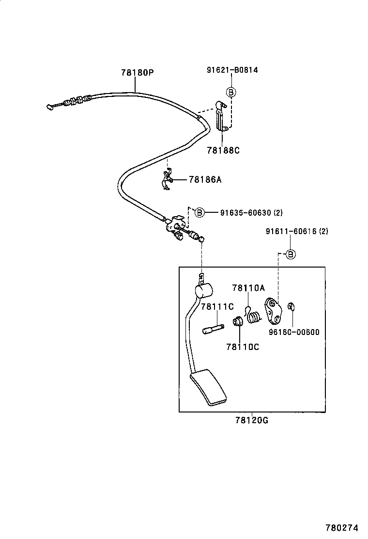 Figure 780274