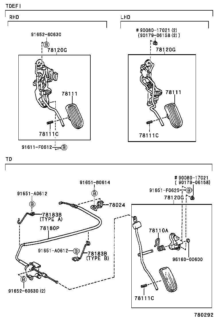 Figure 780292
