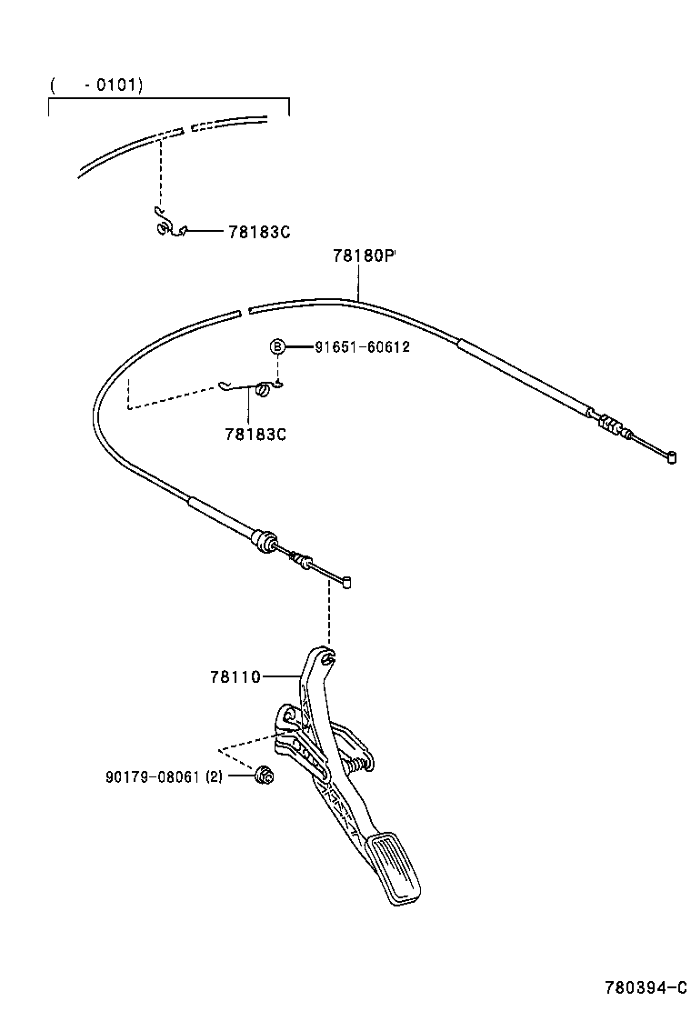 Figure 780394C