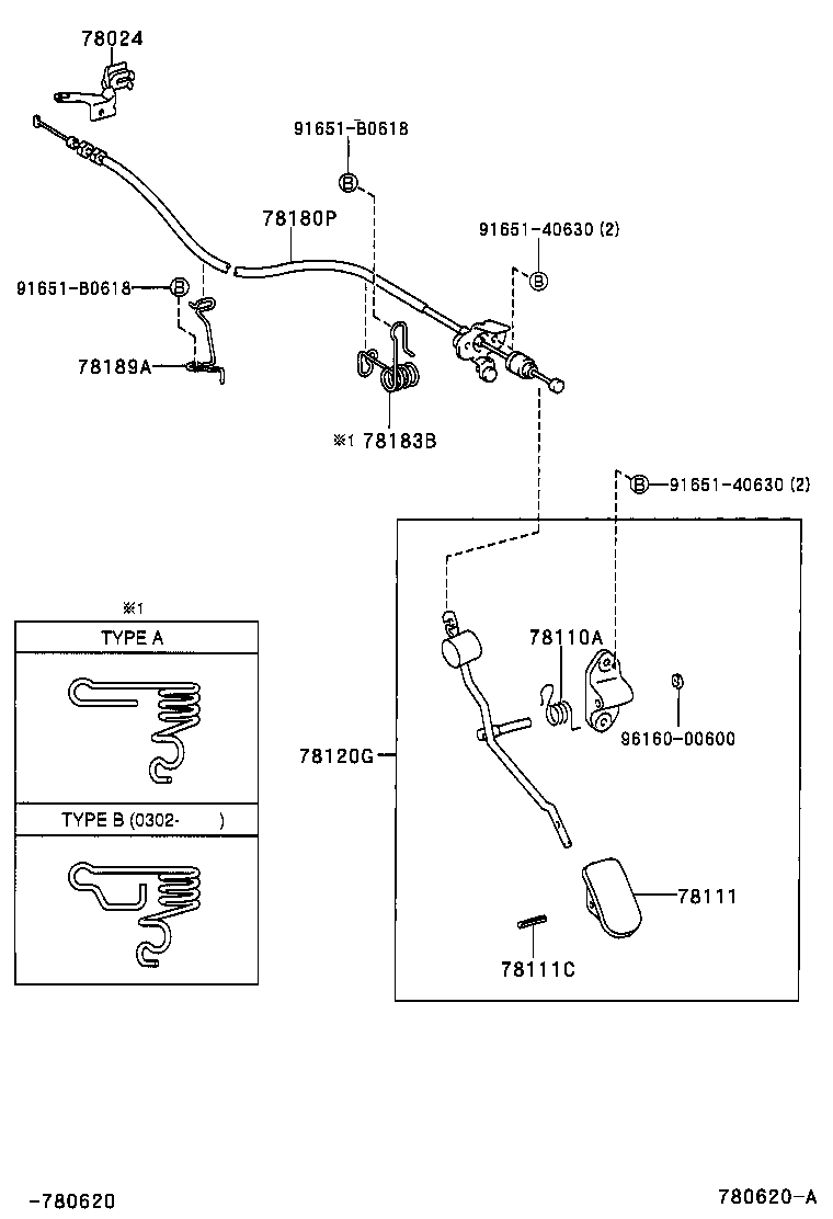 Figure 780620A