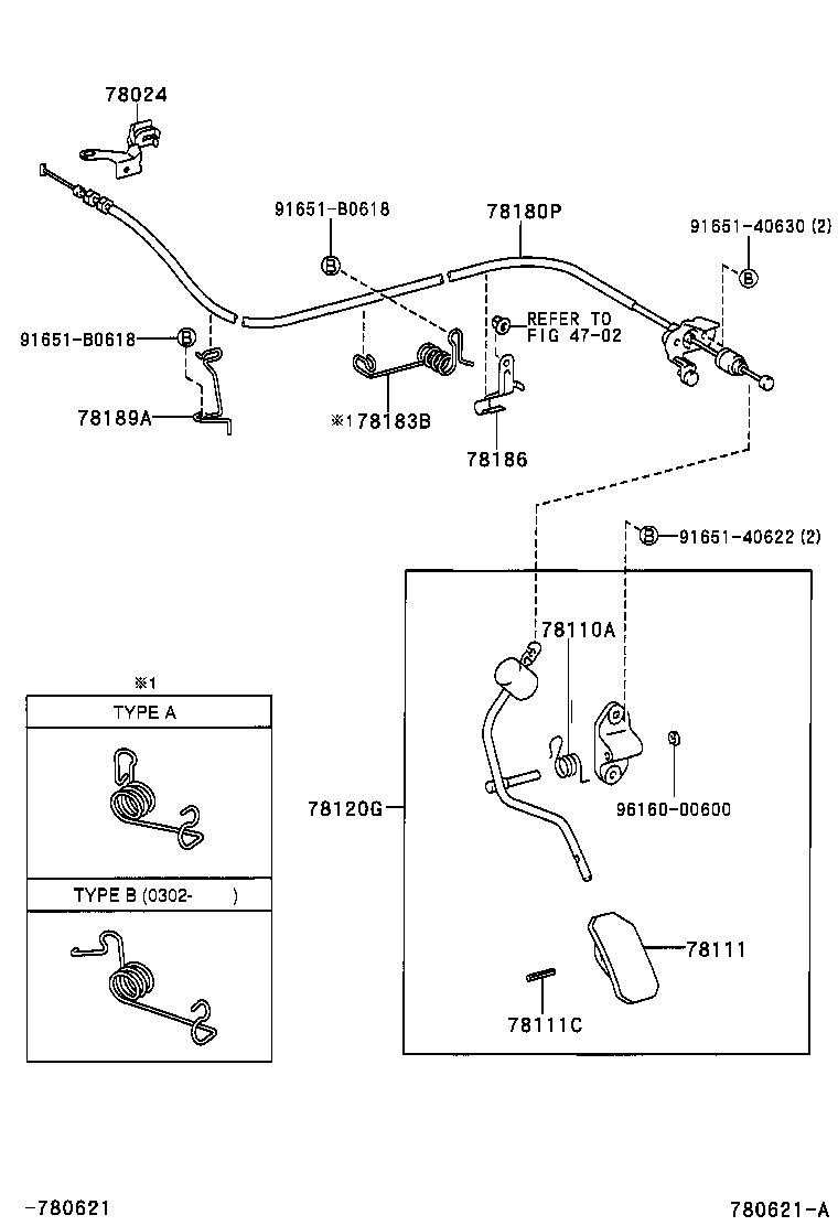Figure 780621A