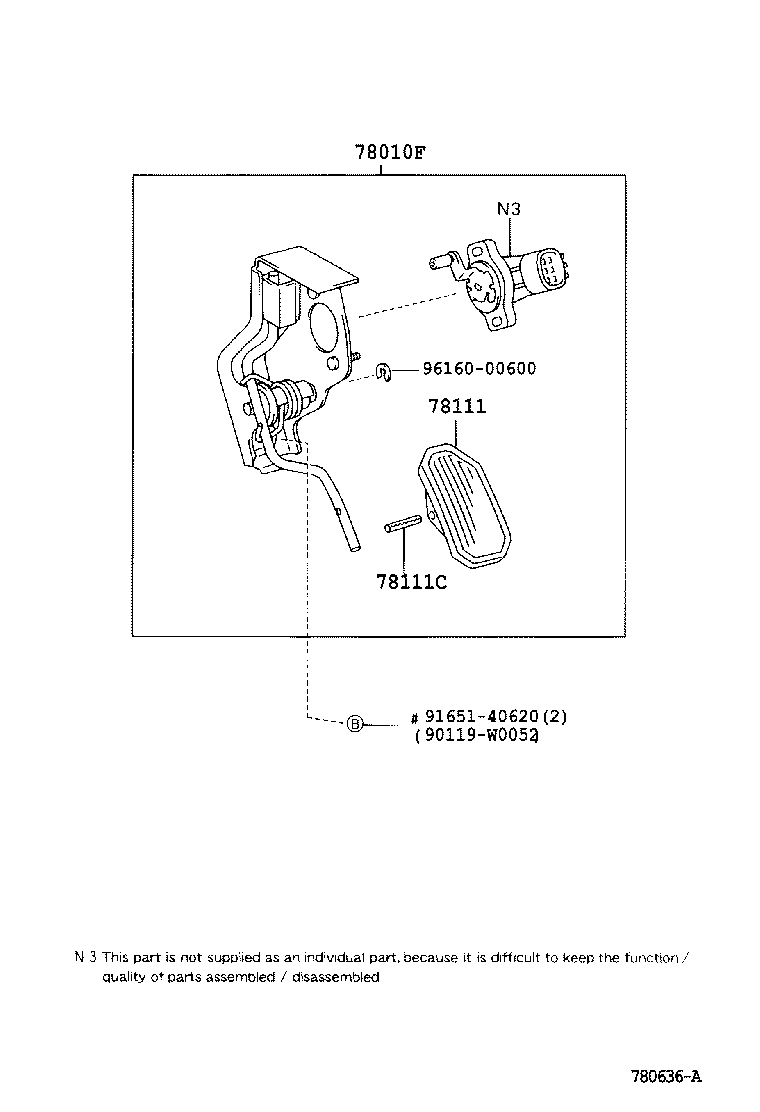 Figure 780636A