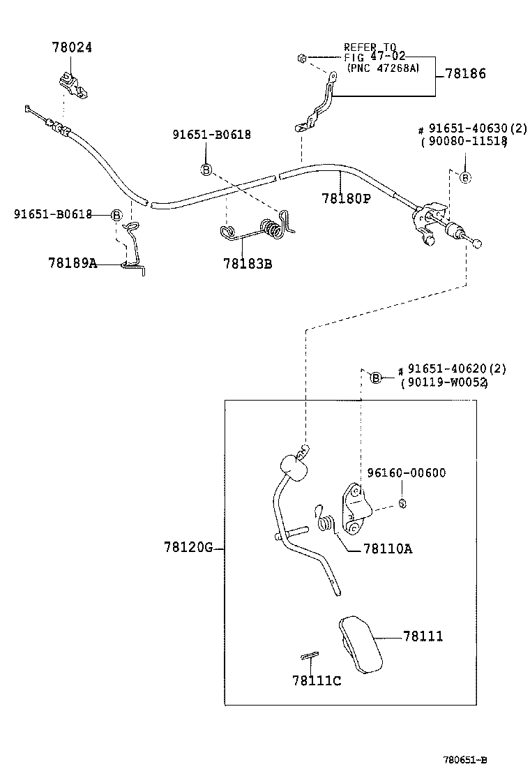 Figure 780651B