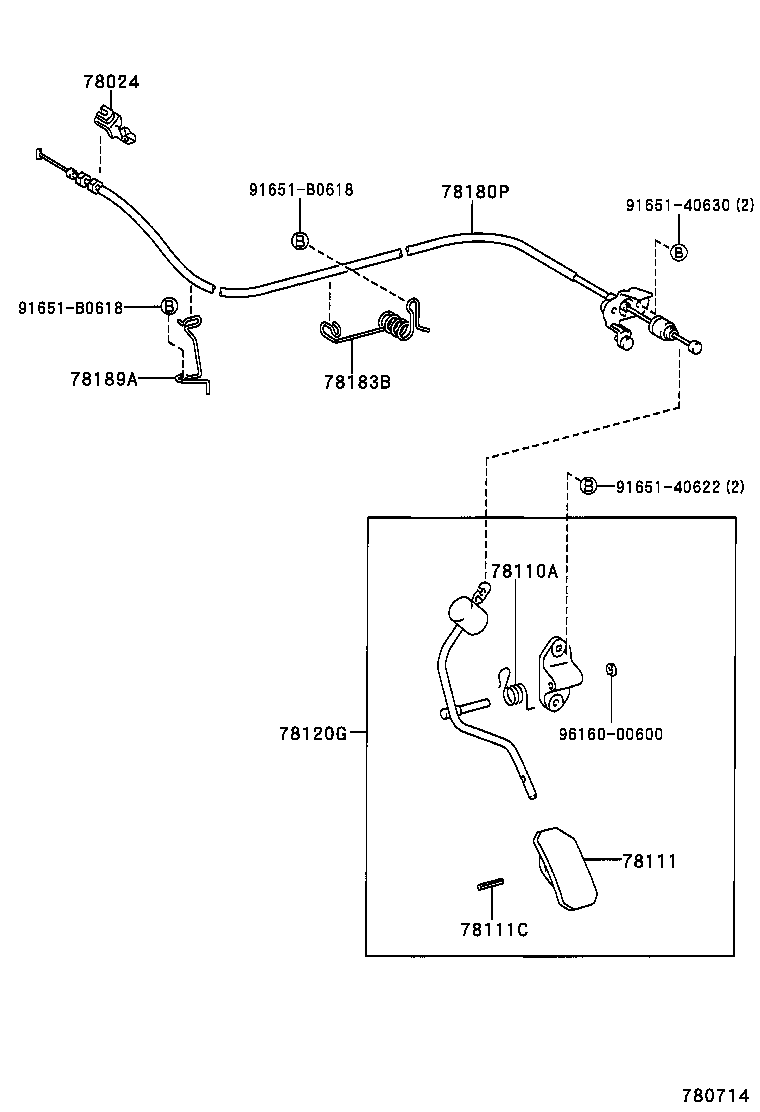 Figure 780714
