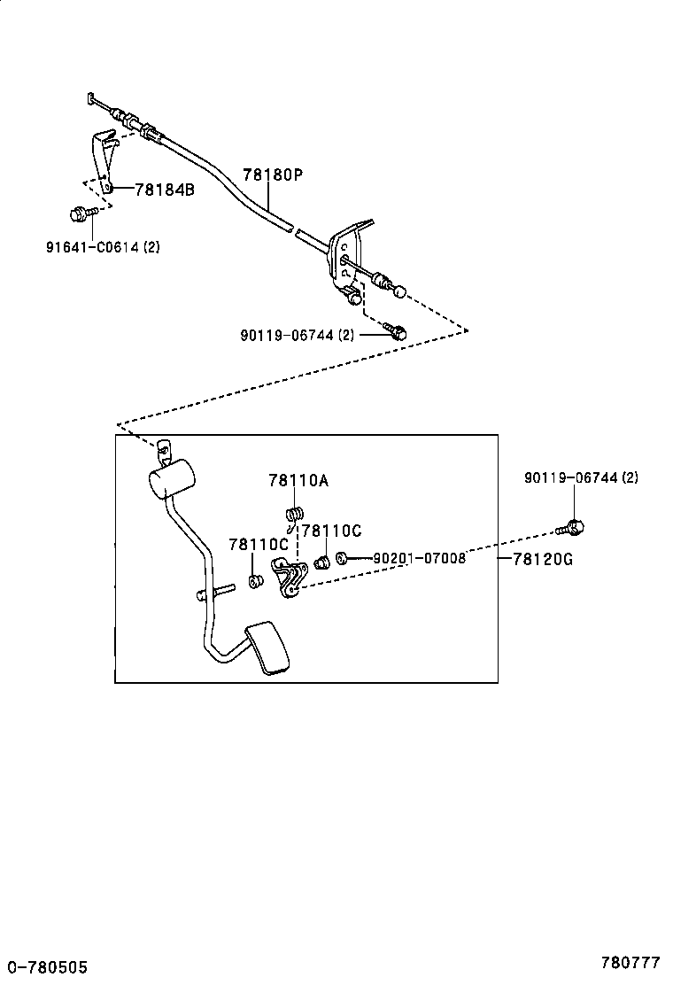 Figure 780777