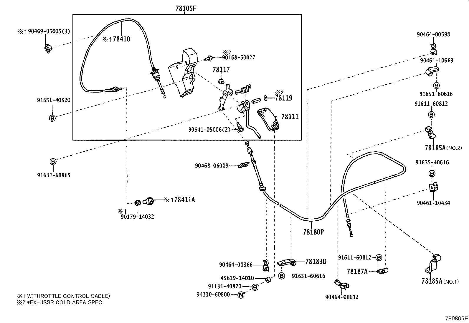 Figure 780806F