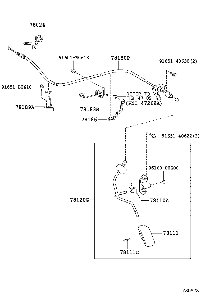 Figure 780828