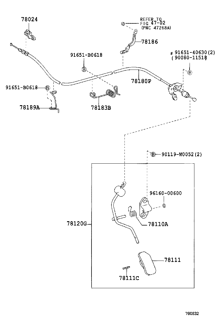 Figure 780832