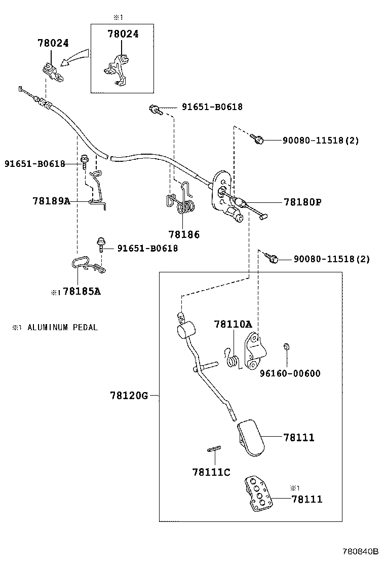Figure 780840B