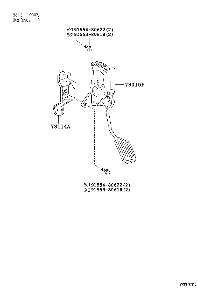 Figure 780975C