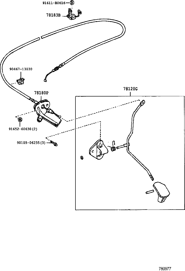 Figure 780977