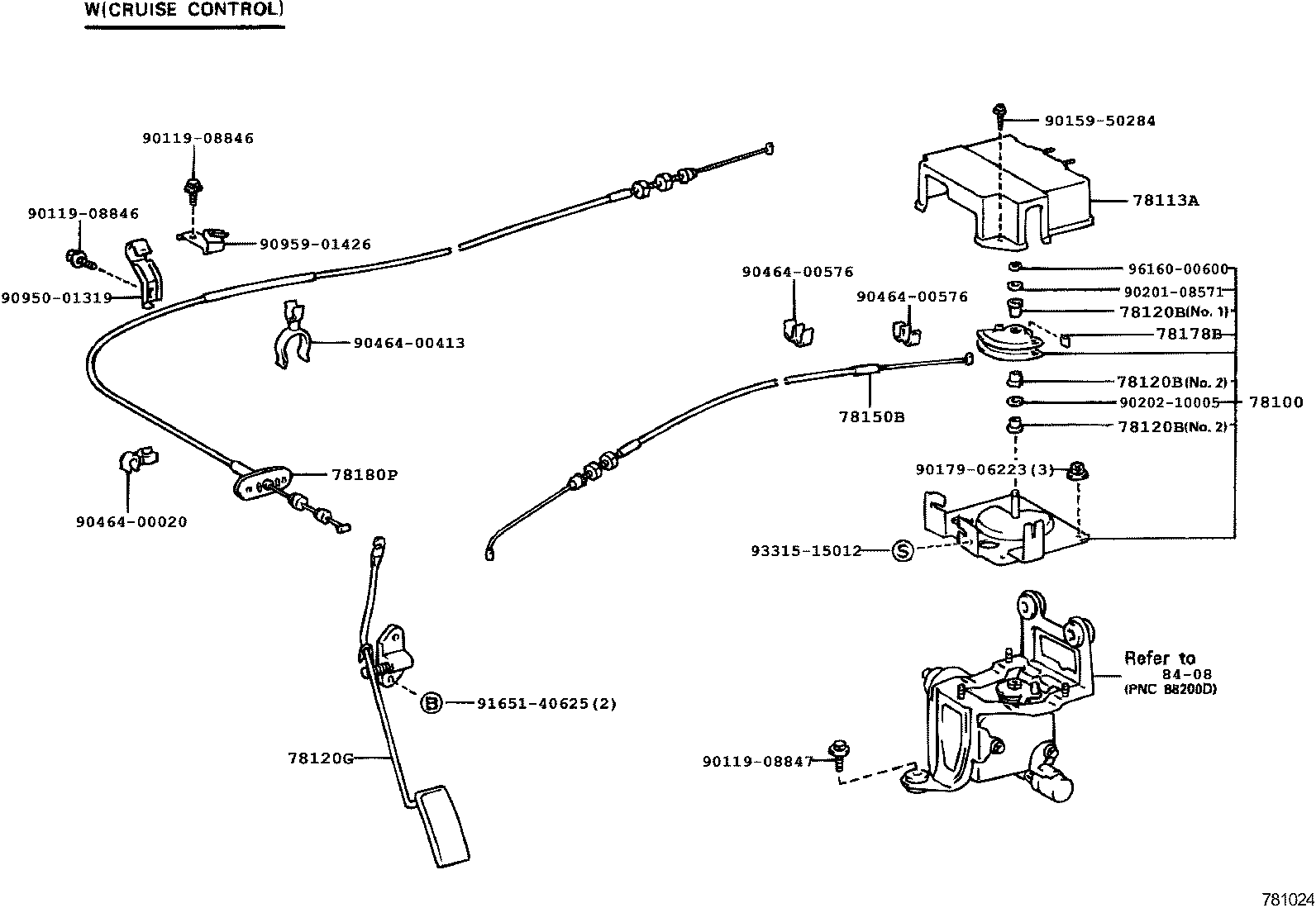 Figure 781024