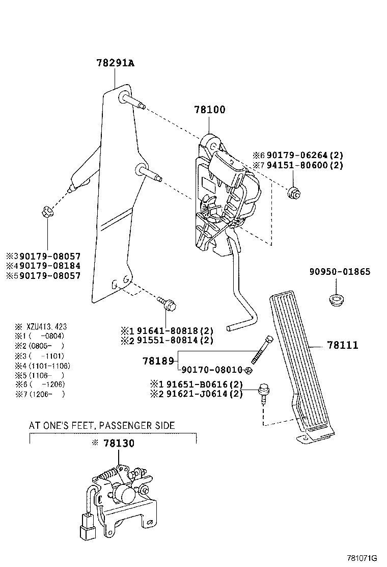 Figure 781071G