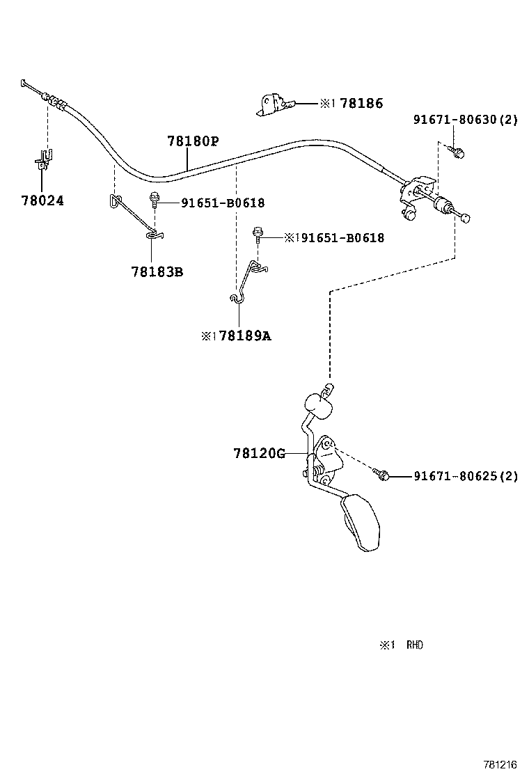 Figure 781216