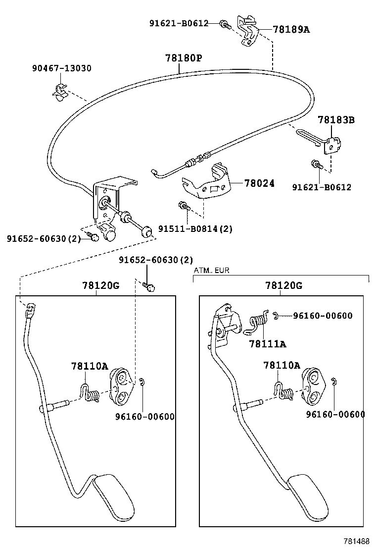 Figure 781488