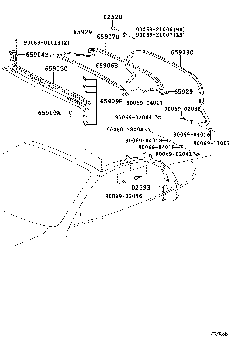 Figure 790003B