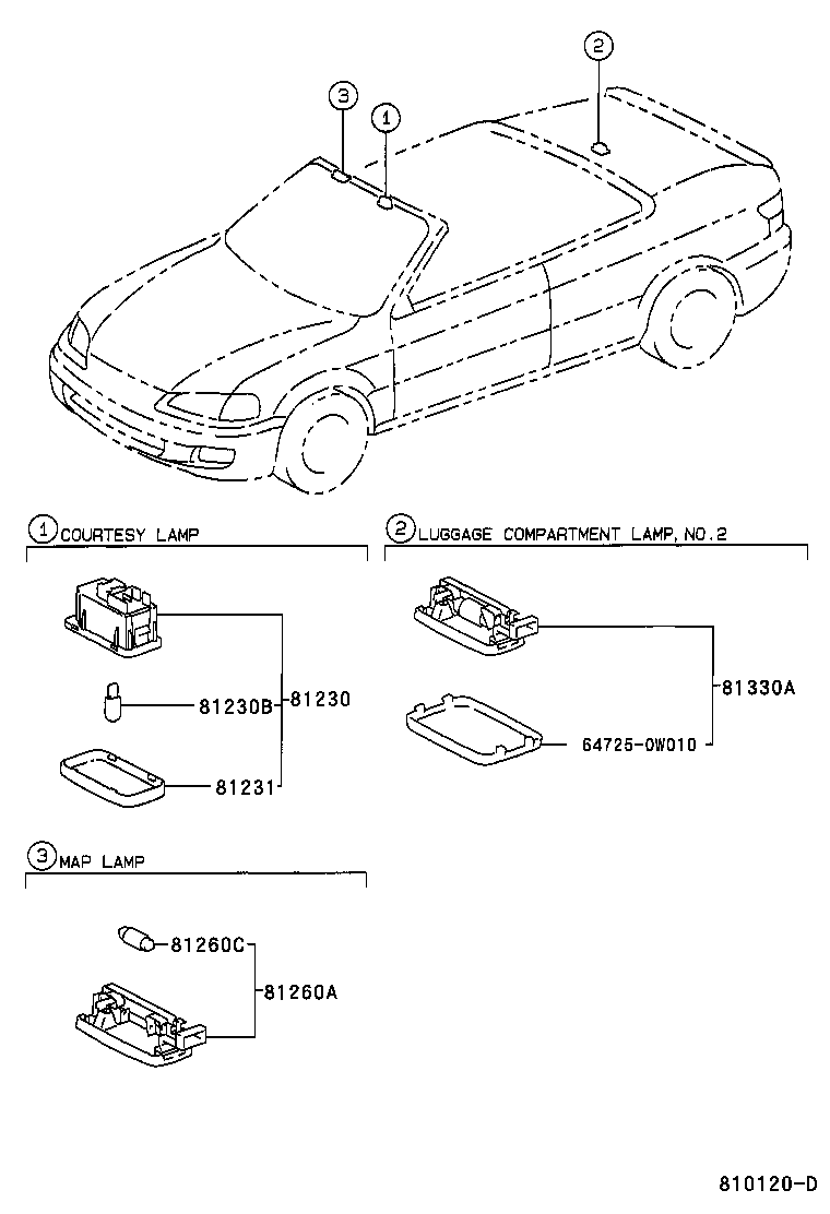 Figure 810120D