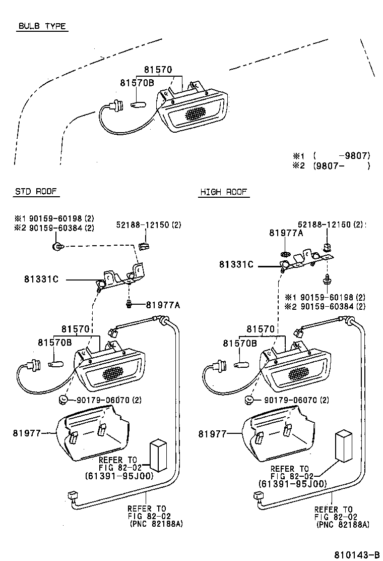 Figure 810143B
