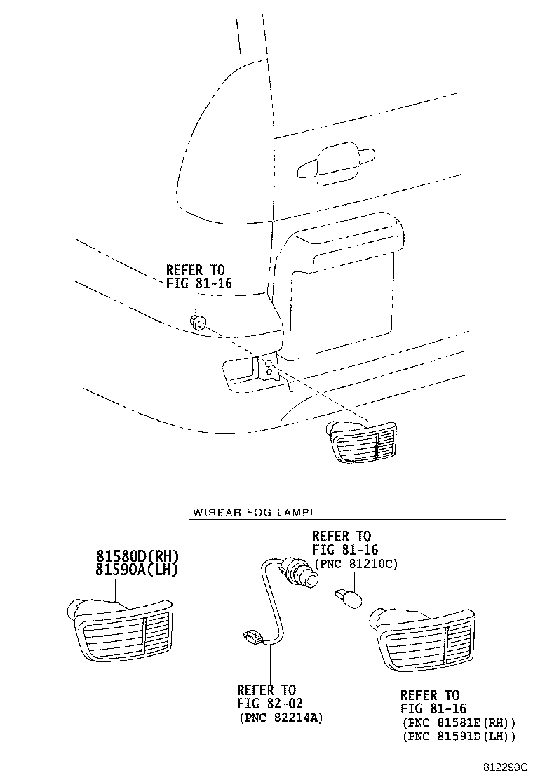 Figure 812290C