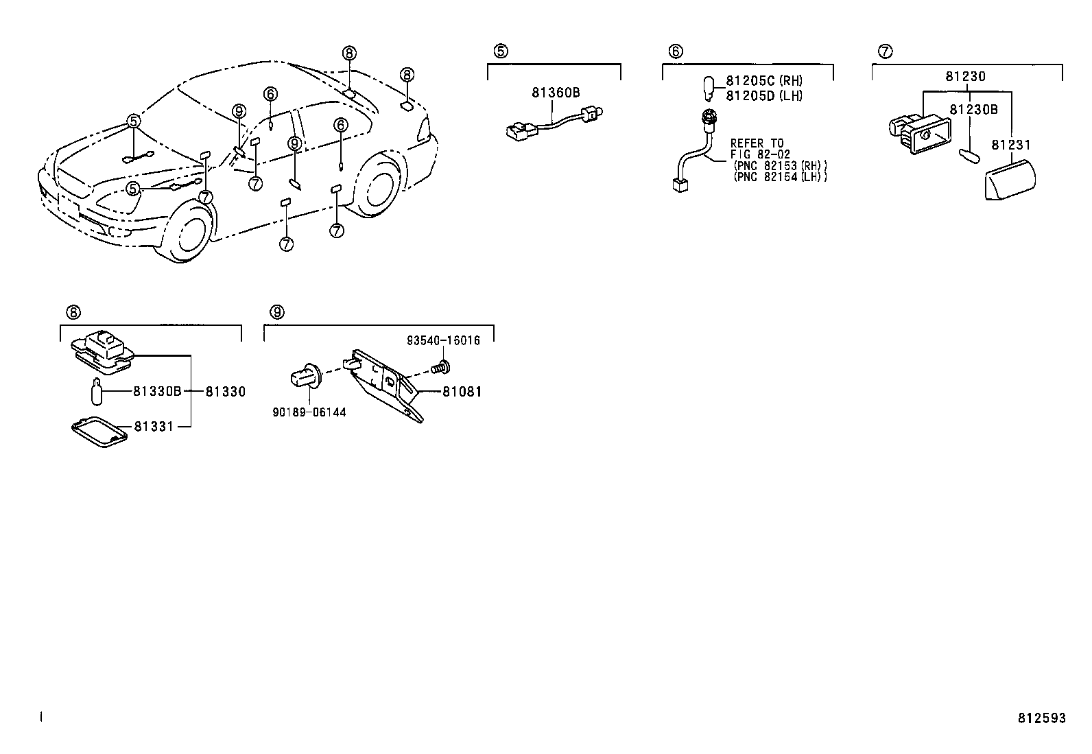 Figure 812593
