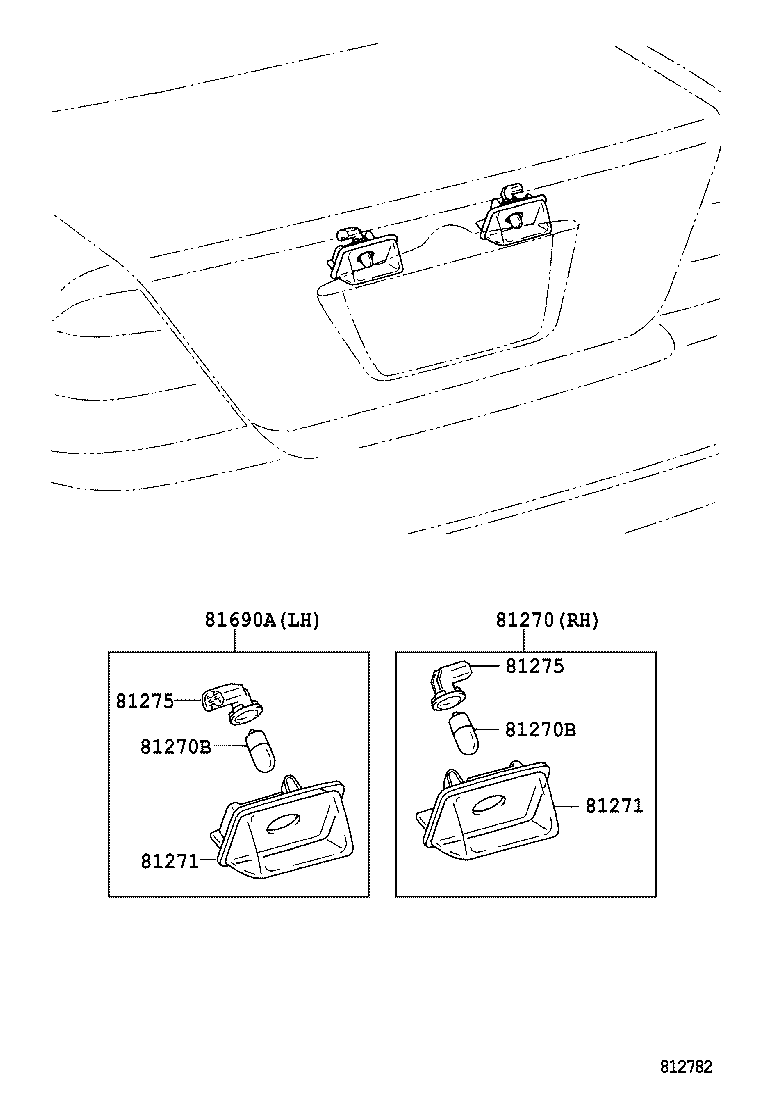 Figure 812782