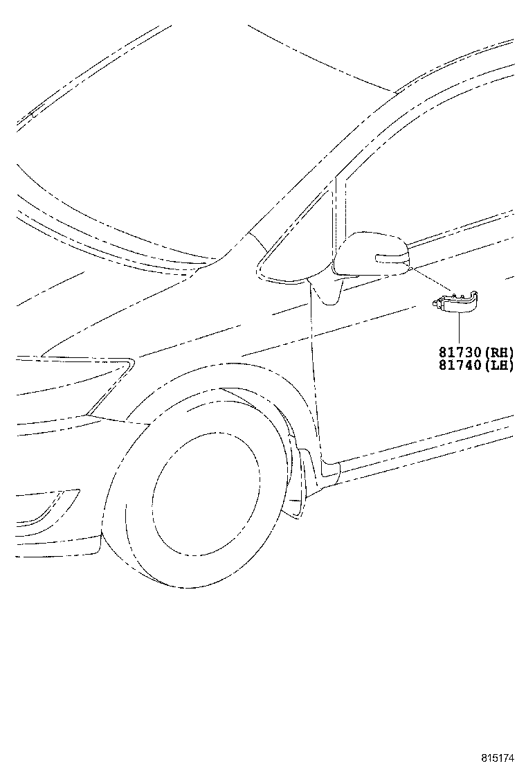 Figure 815174