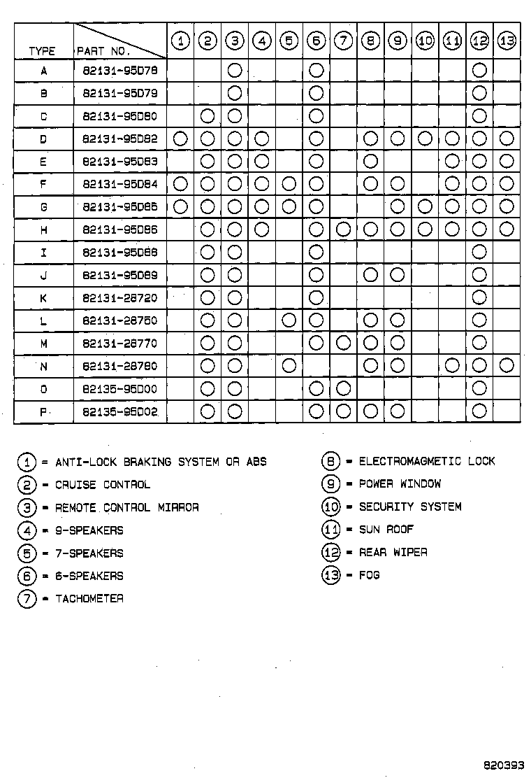 Figure 820393